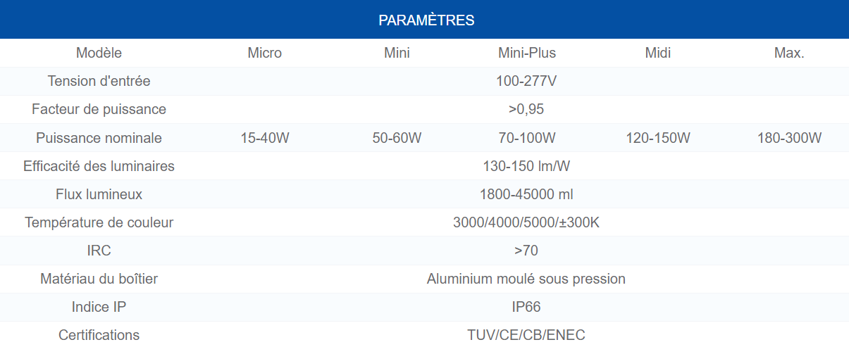 LAMPADAIRE D’ECLAIRAGE PUBLIC